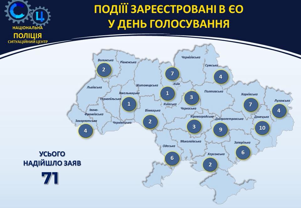 Поступают первые заявления о нарушениях на выборах в Харькове